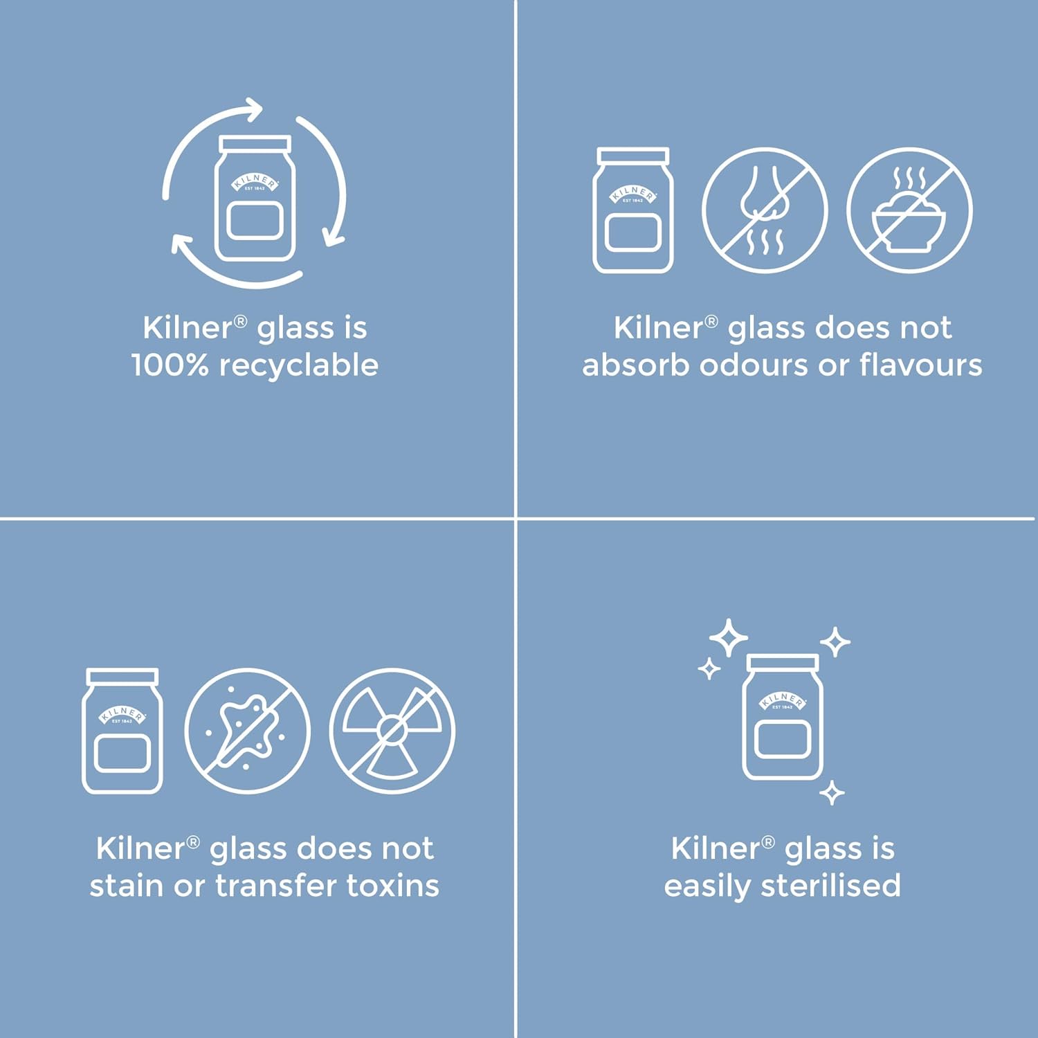 Kilner Jar 1L, Round Glass Screw Top Lid Preservation Storage Jar for Pickling Vegetables Whole Fruits Chutneys