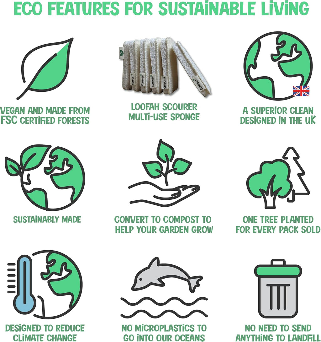 Loofah Sponges Washing up | Award Winning | 6 Pack | Eco Kitchen Sponge | Non Scratch Scourers | Compostable & Plastic Free | Cellulose Dish Sponge | Biodegradable Household Cleaning Pads