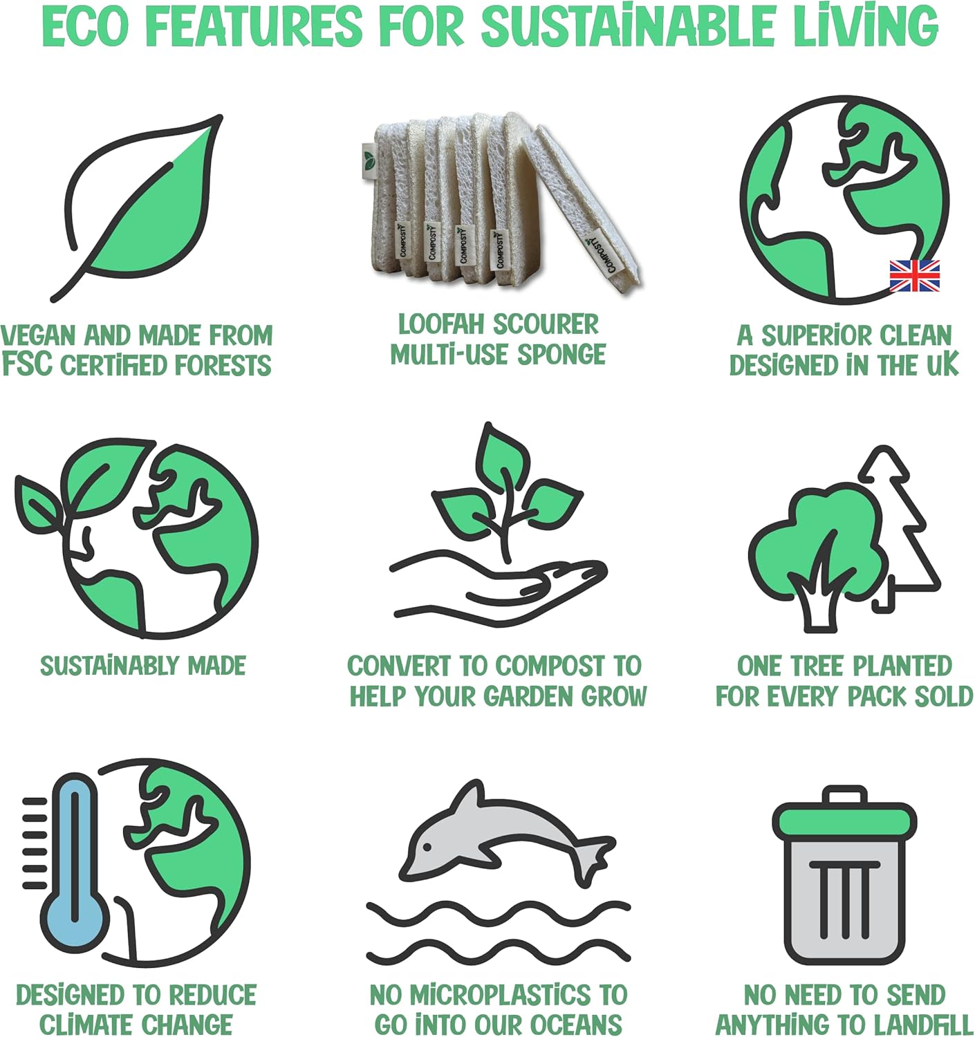 Loofah Sponges Washing up | Award Winning | 6 Pack | Eco Kitchen Sponge | Non Scratch Scourers | Compostable & Plastic Free | Cellulose Dish Sponge | Biodegradable Household Cleaning Pads